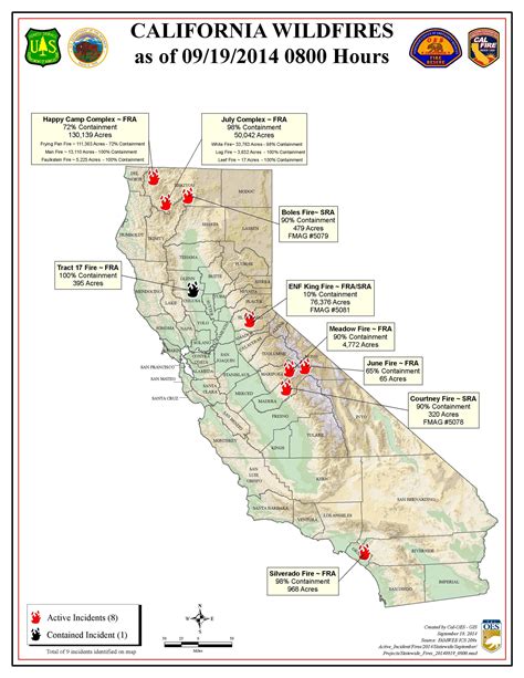 Key Principles of MAP Current Fires In California Map